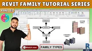 #02 Revit Family Tutorial for Beginners: All Family Types Explained!