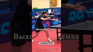 Разбор Исполнения. Обратная Подача. Andrej Gacina 
