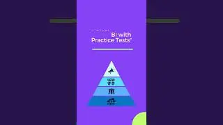 Are You Preparing for Data Analys Role ???