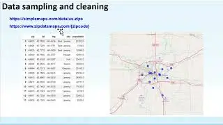 Applied Data Science Capstone