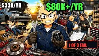 Every Level of an Auto Mechanic's Career.