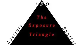 The Exposure Triangle | Simon Anderson Photography