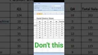 using Altr+= formula #computer #millionaire #window #shortvideo #laptop