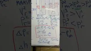 Обьемный метод глушения (миграции притока) при ГНВП (ч.8) #буровойликбез #гнвп #епихин