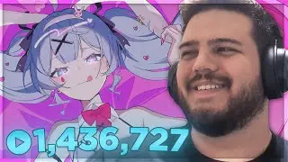 2024 MOST PLAYED MAPS in osu!