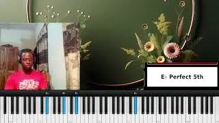 You dont need complex chords to sound nice.