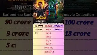 Saripodhaa Sanivaaram vs Raayan movie collection 🎥 #ytshorts #shorts