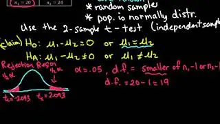 2-Sample T-test Using Rejection Region  (independent samples, not pooled)