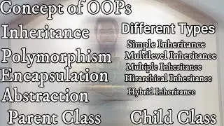 OOPs Concept || Inheritance || Types of Inheritance || Keyword of Inheritance