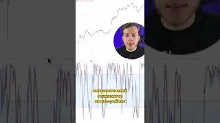 3 индикатора для новичка в трейдинге! 