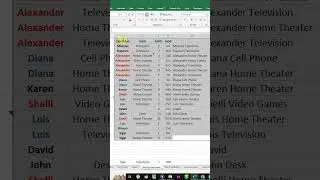 Excel Tutorial: Selecting and Copying Visible Cells with Ease!