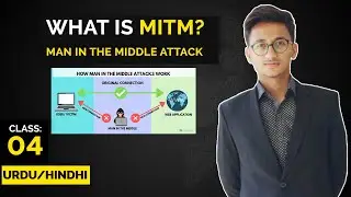 What is Man in the Middle Attack? | What is MITM? | Class:04 | URDU