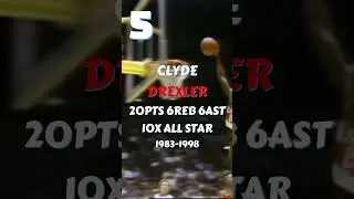 Best NBA Players To Never Win An MVP! 