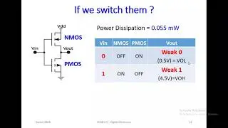 Lecture 16 CMOS CH7