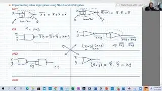 [20] How to implement AND, OR, NOT, XOR, and XNOR gates using NAND and NOR gates