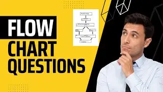 IELTS Reading Flowchart savol turi