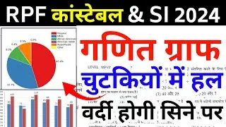 RPF Reasoning | RPF reasoning class|RPF reasoning class 2024,RPF online class 2024|railway reasoning
