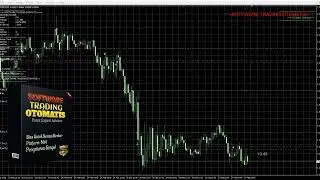 🚀 FOREX ROBOT SCALPER EA 2025 🚀
