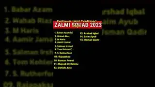 Peshawar Zalmi Confirm Squad For PSL 2023 After Drafting#shorts#viralvideo #shortvideo #youtubeshort