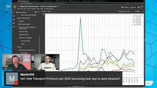 How does WebRTC compare to Media over QUIC (MoQ)?