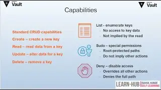 DevSecOps Hashicorp Vault - 4 - Policies and UserPass in Hashicorp Vault | Rahul Kinge