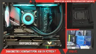 Уроки компьютерной грамотности | 2. Знакомство с компьютером, как он устроен ?