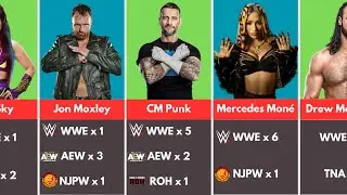 WWE & AEW Wrestlers who won Major titles won across Multiple promotions