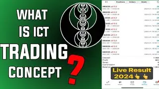 Why ICT Trading Concept!? (Definitive Guide)