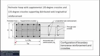 Shear Wall Design Part 26