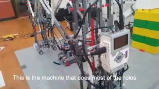 The Blocks Robotic Team 2016 - Instant Plant Factory 1.0