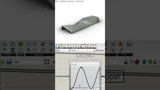 Grasshopper - EX 12 - Graph mapper + Polyline