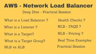 AWS Network Load Balancer | AWS - NLB | What is Network Load Balancer | NLB Deep Dive