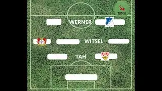 TOP-ELF DER BUNDESLIGA OHNE SPIELER DES FC BAYERN MÜNCHEN 18/19 - BUNDESLIGA-STARS: REUS, WERNER&CO