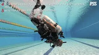 SGONFIAGGIO RAPIDO DEL GIUBBETTO IN POSIZIONE A TESTA IN GIÙ