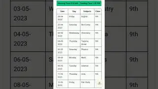 9th Class Tentative Date Sheet 2023 Punjab Board Lahore | 2023 Board Exam | Lahore Board