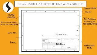 1. Standard format of drawing sheets (Part - 1) 
