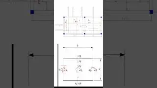Slab Reinforcement Detailing - Distribution Bar #reinforcement #slab #concrete #structuralengineer