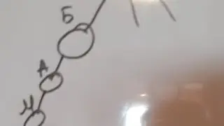 Жалал Абад