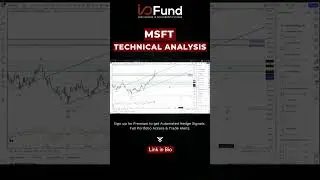 Trading Microsoft Stock - A Leader in AI (ChatGPT and OpenAI Investor) 