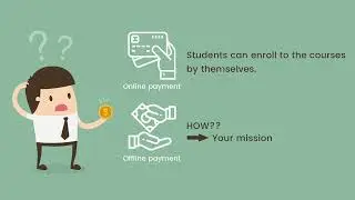 [LearnPress] - How to assign Course to specific Student Manually