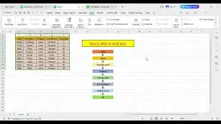 How to Row's in serial Using Excel#01