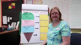 Main Idea Lesson