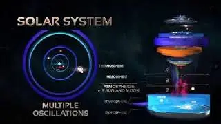 The Norb Theory By NORBZ World