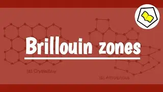 Brillouin zones | Reciprocal Lattice