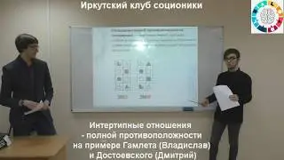 Интертипные отношения. Полной противоположности (Гамлет, Достоевский)