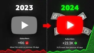 How to Grow Youtube Channel । Youtube Channel grow kaise kare #howto #growyourchannel