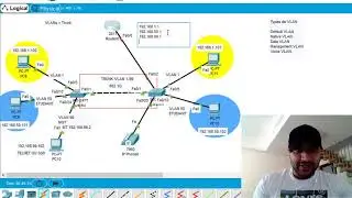 Vlan + Trunk + Voip "Part 2" تتمت الشرح مع النتيجة