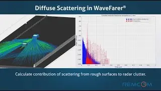 Diffuse Scattering in WaveFarer
