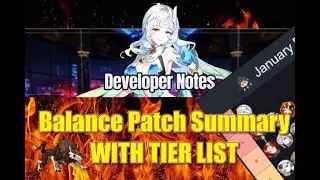 TIER LIST of the Epic Seven January Balance Patch & Discussion (featuring: Echocalypse)