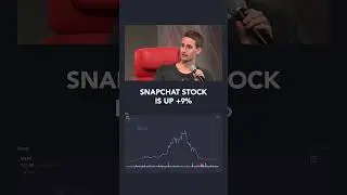 Evan Spiegel thought Snapchat could stay ahead of Instagram. Will Threads repeat with Twitter?